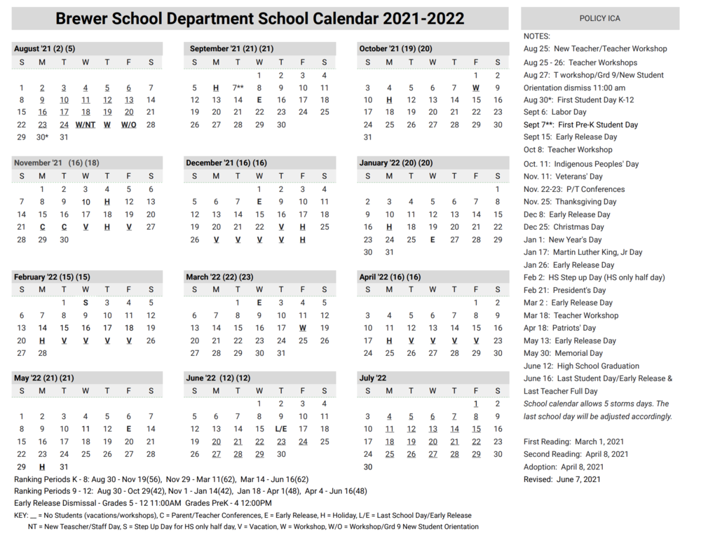 Update, Fall 2021 | Brewer High School